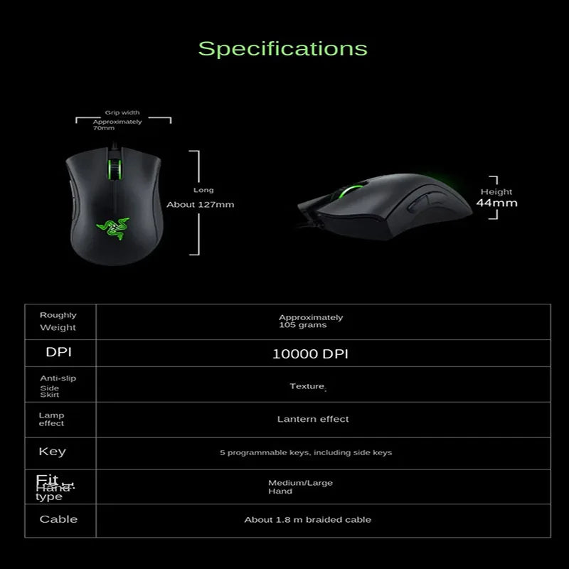 Razer DeathAdder Viper – Souris Gaming